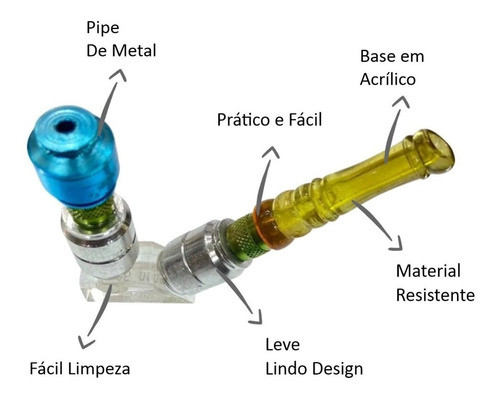 Pipe Metal Azul Acrílico Base Em L Com Fornilho 1