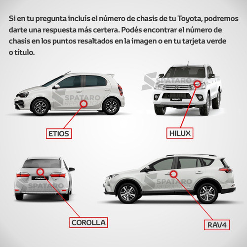 Junta De Base De Palanca Cambios Sw4 2005-2015 4x4 Original 1