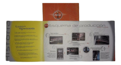 Librillo Coca Cola,esquema Produccion,botella Descartable 0