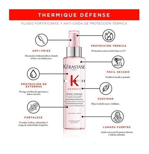 Protector Thermico Genesis  Kerastase 1