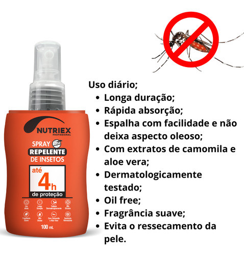 Repelente  Nutriex  Atacado Promo 1