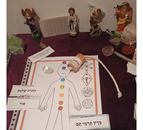 Sesión Péndulo Hebreo 1