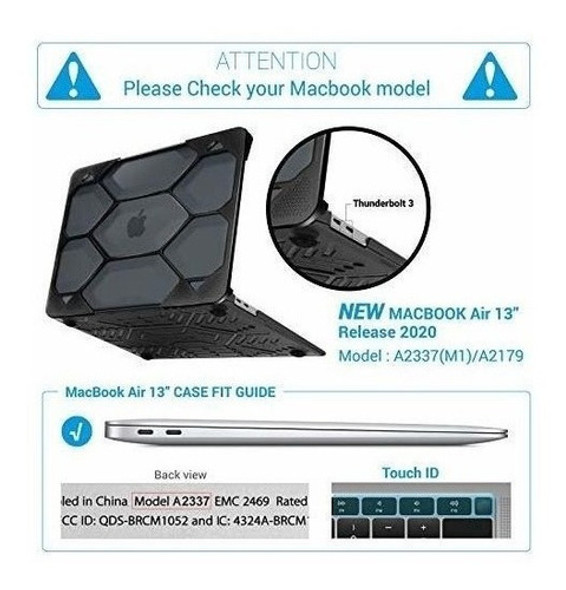Ibenzer Hexpact Macbook Air 13 Inch Case 2020 2019 2018 Rele 1