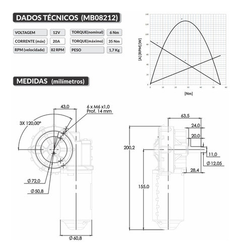 Motoredutor Alto Torque Dc 12v 82 Rpm Torque 35 Nm 1