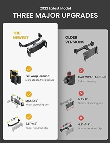 Soporte De Tablet Para Reposacabezas De Coche 1