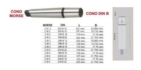 Espiga Conica Cono Morse 2 Din B 22 Para Mandril Thebmya 1 Espiga Conica Cono Morse 2 Din B 22 Para Mandril Thebmya 1