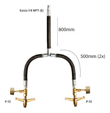 Kit De Mangueira Dupla Forno Turbo Progas Botijao P13 S. 1/4 1