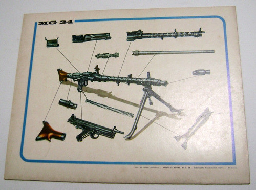 Segunda Guerra Codex 6  Hitler Ametralladora Mg 34 Boedo 1