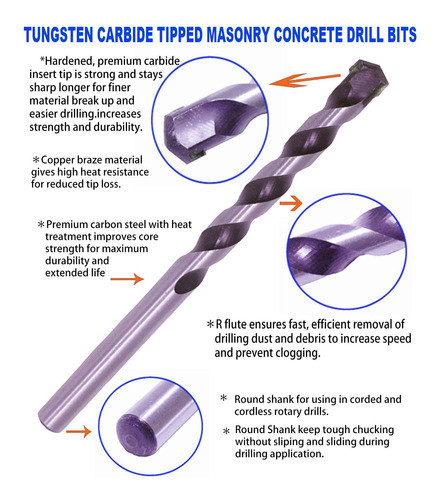 Mecha Pala Roto Martillo Carburo 1/4 1