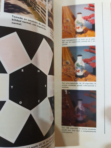 Libro: Peliculas En Color Kodak 1