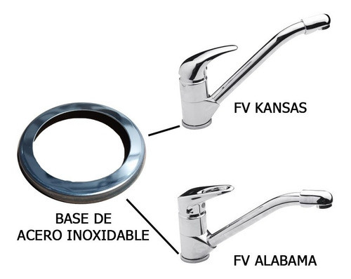 Repuesto Fv Kansas Alabama Base De Monocomando 0411.04.10 1