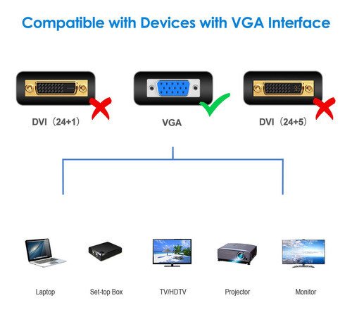 Cable Rankie Vga A Vga, 6 Pies 1