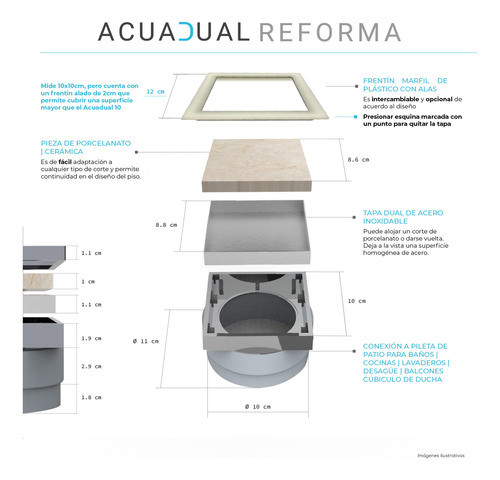 Acuadual (reforma) Marfil Baño Desague Dual Inox/ceram Me 1