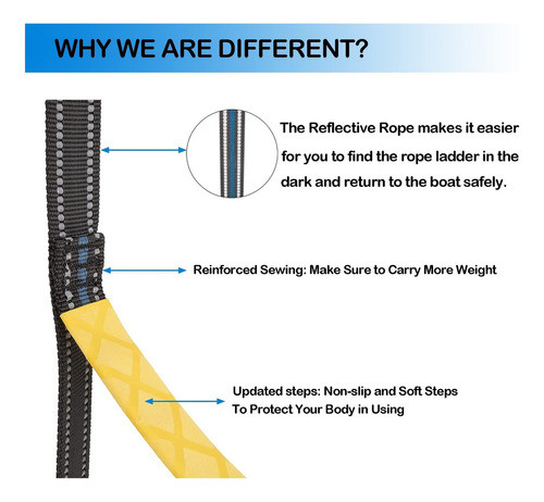 Young Marine Escalera De Cuerda Para Barco Inflable, Kayak,. 1