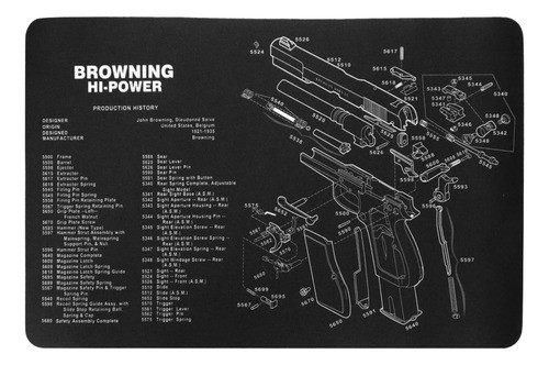 Pad Browning Hi Pow Limpieza Mantenimiento  Desarme Despiece 0