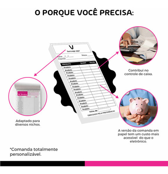 Kit 30 Talão Comanda Bar Restaurante Pizzaria 9x20 Colorido 1