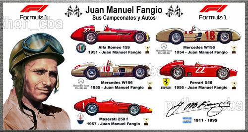 Pósters Fórmula 1 - Juan Manuel Fangio - Autos Y Campeonatos 0