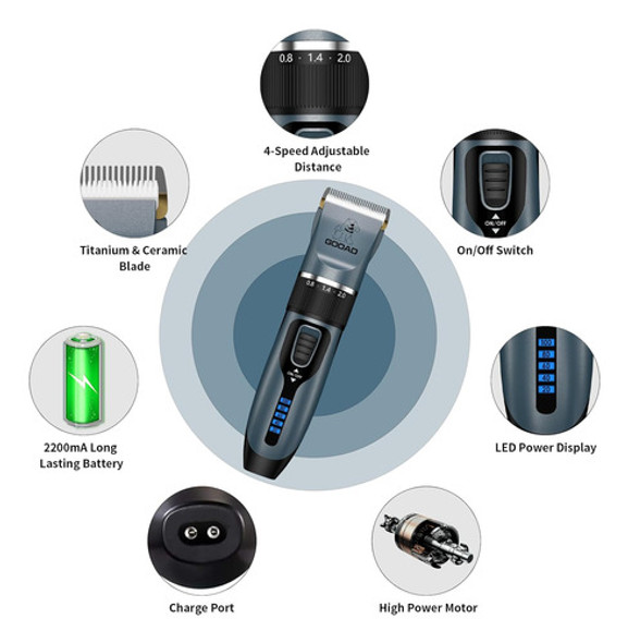 Cortapelo Para Mascota A Beteria Para Pelo Largo Enmarañado 1