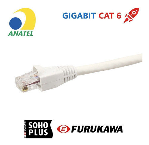 Cabo De Internet 2m Cat6 Furukawa Rj45 Branco S. Veloz 1