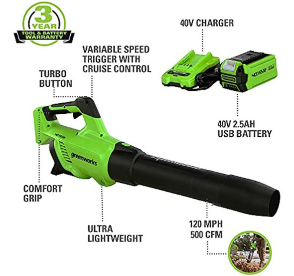 Soplador Axial Inalámbrico Greenworks De 40 V (120 Mph/500 C 1