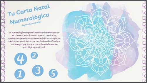 Carta Natal Numerológica Especial Nombres+ Oráculo Regalo 0
