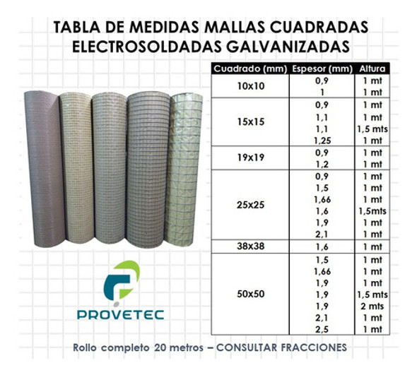 Malla Metal Electrosoldada Tejido Galvani 50x50 2,5mm 1x2,5m 1