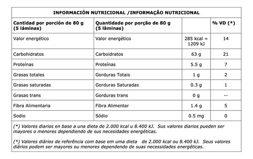 Lasagna Fácil Sin Gluten Las Acacias 200 Grs. 1