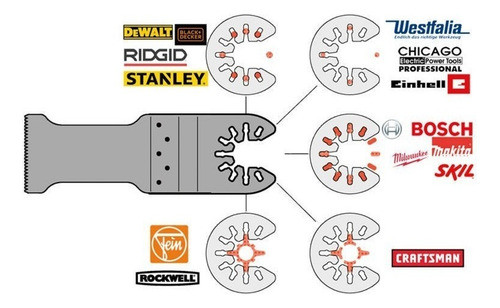Kit 66 Accesorios Sierra Oscilante Abrasivo Todas Las Marcas 1