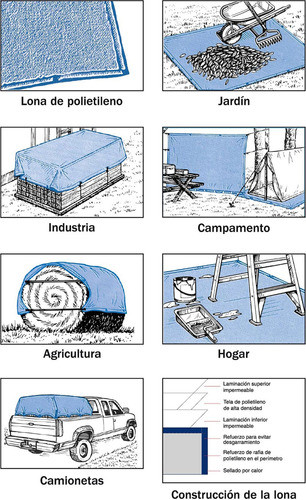 Lona Toldo Camping Impermeable Protección Uv 5x7m Ultracraft 1
