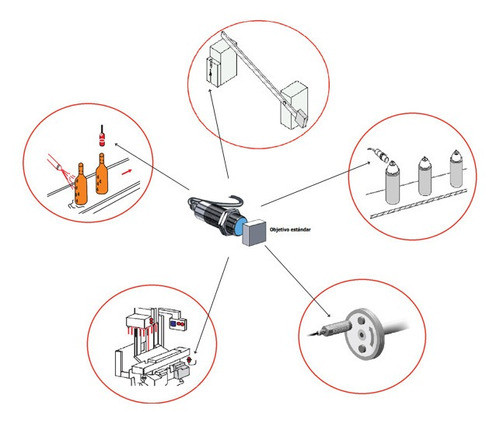 Sensor De Proximidad Inductivo 12 Mm Normalmente Cerrado Dc 0