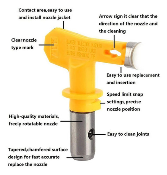 Pico 411 Para Pistolas De Pintura Airless 1