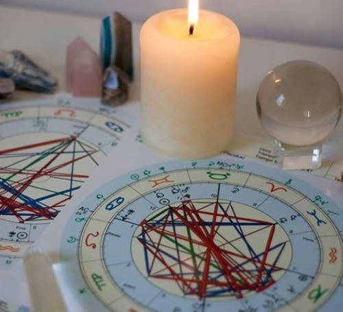 Carta Natal. Astrología Psicológica 0