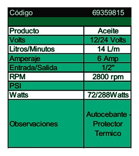 Electrobomba 12v Aceite Bomba Autocebante P Termico 14 Lts M 1
