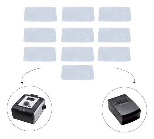 Kit 12 Filtros Para Cpap E Bipap M Series System One - Ano 0