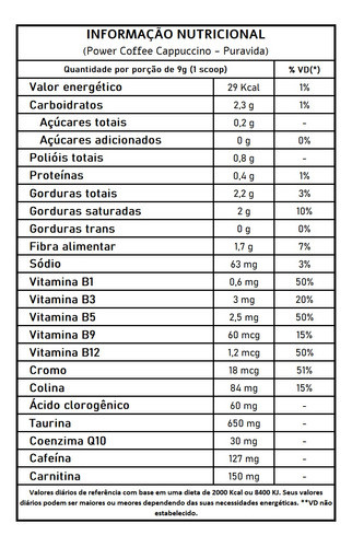 Power Coffee Sabor Cappuccino - Puravida 180g 1