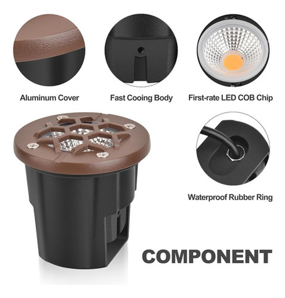 Luces De Pozo De 12 W Iluminación Led Para Jardines En El Su 1