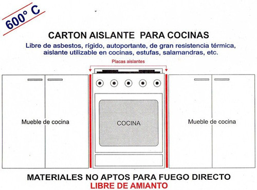 Placa Aislante Termico Para Cocina Estufa Y Horno No Amianto 1
