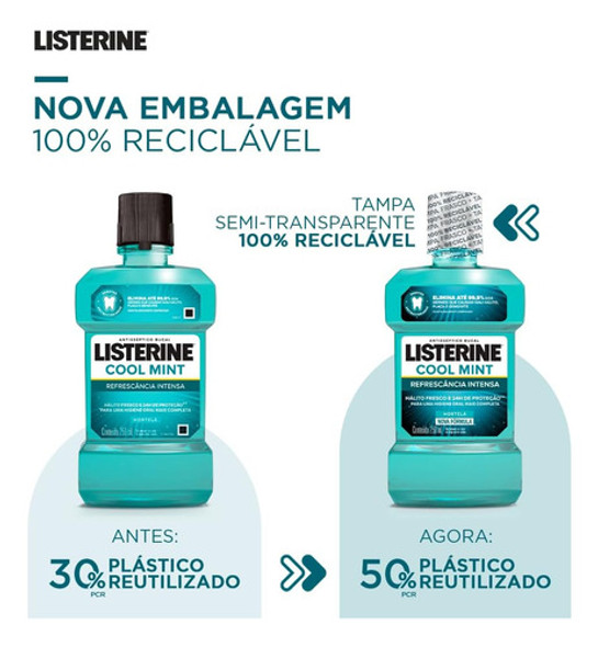Kit Antisséptico Bucal Listerine Cool Mint 500ml + 250ml 1