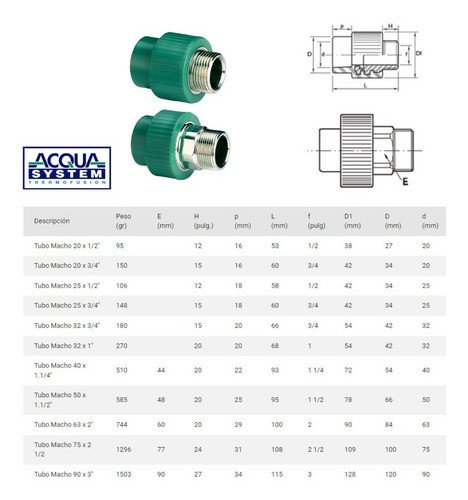Tubo Macho 75 Mm (2.1/2 X 2.1/2 Pulgadas) Acqua System 1