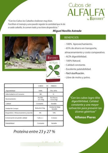 Heno De Alfalfa En Cubos X 25 Kg Mercado Envios 1