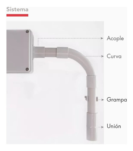 Pack X10 Curva 7/8 Caño Rigido 22mm Pvc Dicon 1