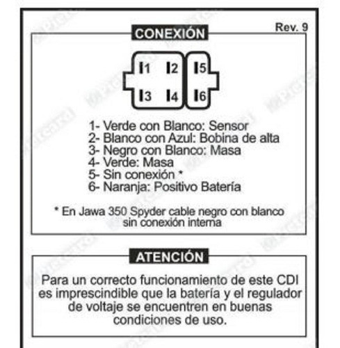 Cdi Zanella Styler 50 4 Tiempos (2008). En Panther Motos 1