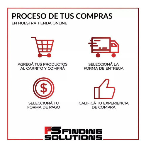 Protector Solar Spray Fps 40 Cenny 1