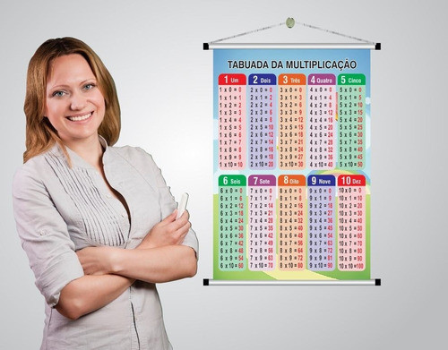 Banner Pedagogico Tabuada   Ref. 3002 1