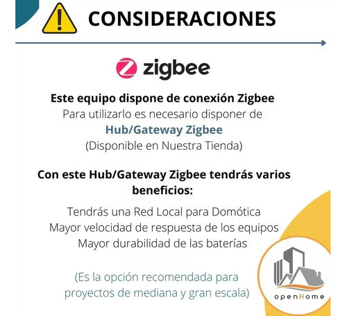 Sensor De Fugas De Gas Wifi | Con Pantalla | Tuya Smart 1