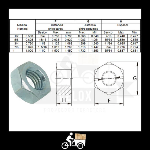 Tuerca Hexagonal 5/8 Zincada Rosca Whitworth (caja X 400u) 1