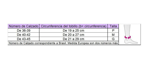 Medias Compresión Baja 15-20 Mmhg. Ideal Uso Diario (hombre) 1