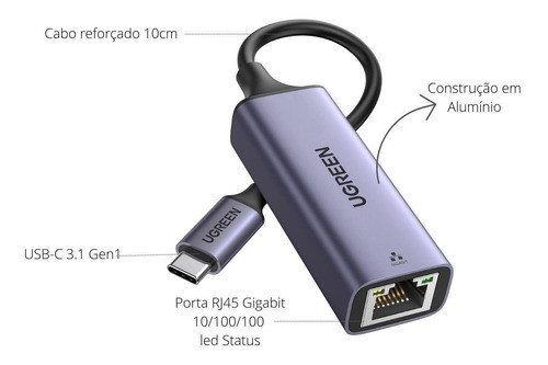 Adaptador Tipo C 3.1 Gen1 Para Rj45 1000 Mbs Gigabit Ugreen 1
