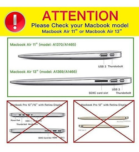 Ibenzer Basic Carcasa Macbook Air 13  A1369/a1466 1