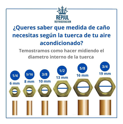 Metro Lineal De Caño De Cobre 1/4 0.8mm Refrigeración Repjul 1